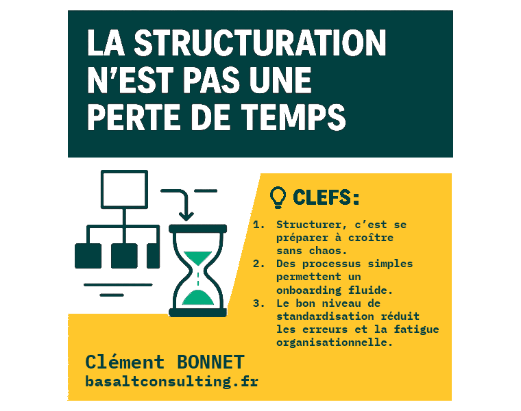 La structuration n’est pas une perte de temps